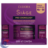 KIT-SIAGE-PRO-CRONOLOGY-C-3