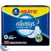 ABS-NOT-ALWAYS-C-AB-32UN-GT4UN-SECA