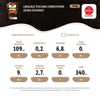 7894904281541-Linguica-fininha-toscana-chimichurri-Seara-Gourmet-Carone-2-.png