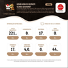 7894904727636-Gran-Angus-Burger-SEARA-GOURMET-400G-Carone-4-.png