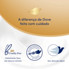 COND-DOVE-400ML-RIT-REPARACAO